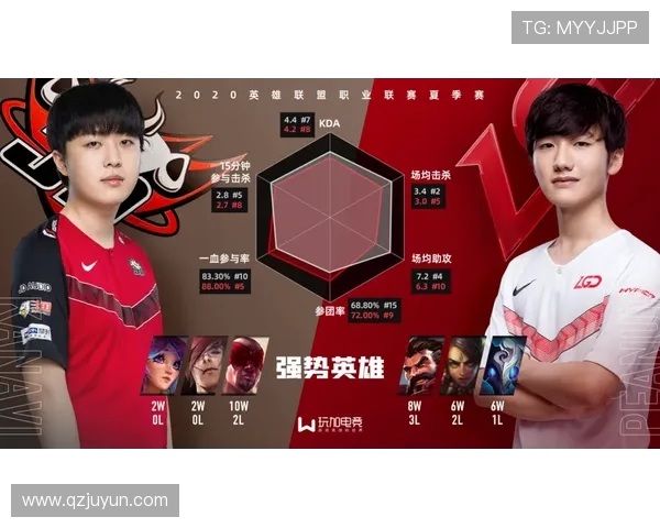 王者荣耀深度解析JDG战队在阵地战中的策略与执行技巧