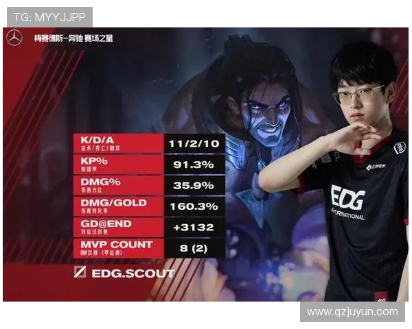 赛后分析：V5与TES对决中的战术博弈与关键时刻解析